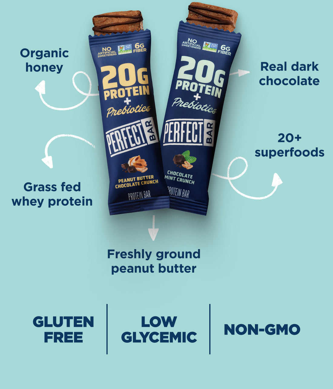 Protein+ Prebiotics – Perfect Snacks