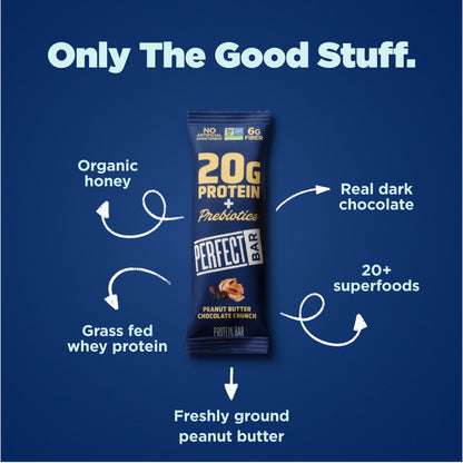 Protein+ Prebiotics Peanut Butter Chocolate Crunch
