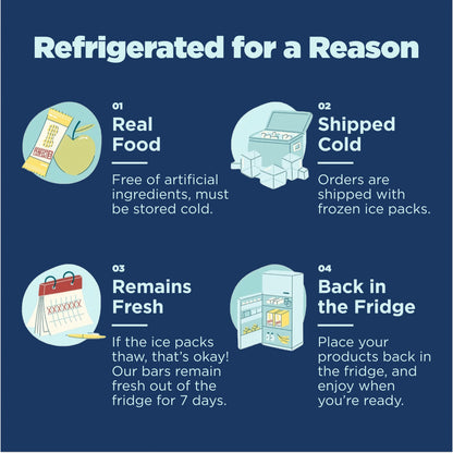 Protein+ Prebiotics Chocolate Mint Crunch