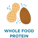 Whole Food Protein Icon